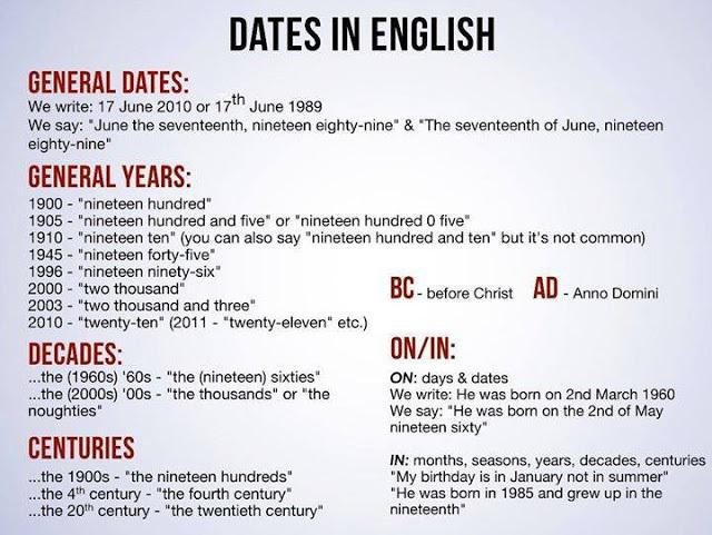 Как называть даты в английском языке | Pro-lingua.Ru